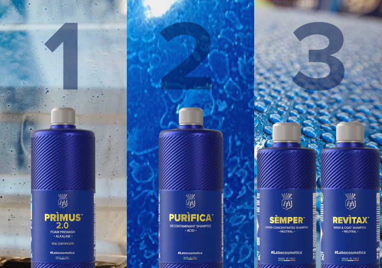 Labocosmetica Vaskepakke 3ph