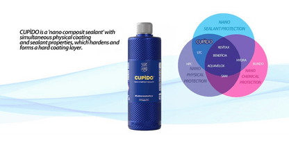 Labocosmetica CUPÌDO