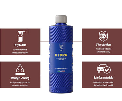 Labocosmetica HYDRA
