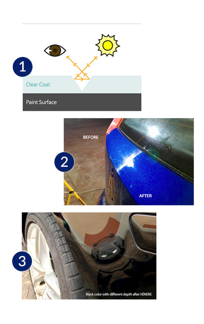 Labocosmetica VÉNERE