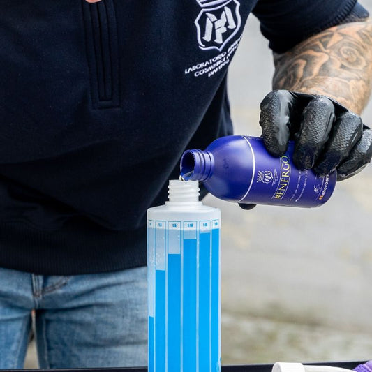 Labocosmetica ÈNERGO